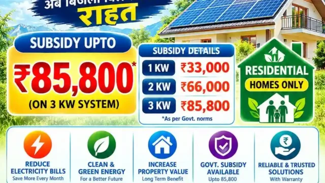 HM Solar, PM Surya Bijli Yojana in Hamirpur