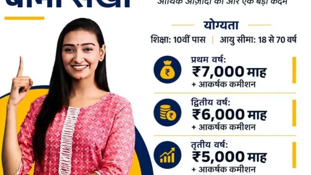 Vikram Parmar (DO), LIC Bilaspur Branch